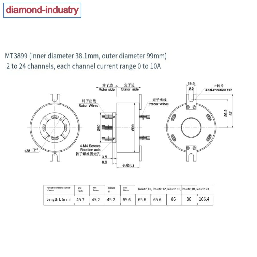 rotating conductive slip ring outer diameter 99mm 24/6/8/10/12 circuits
