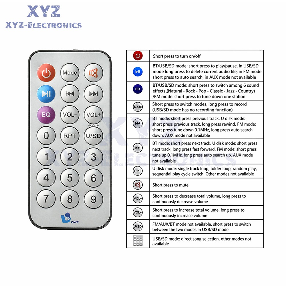 DC12V Bluetooth MP3 Lossless Decoding Board USB Playback Audio Decoder W/ Remote