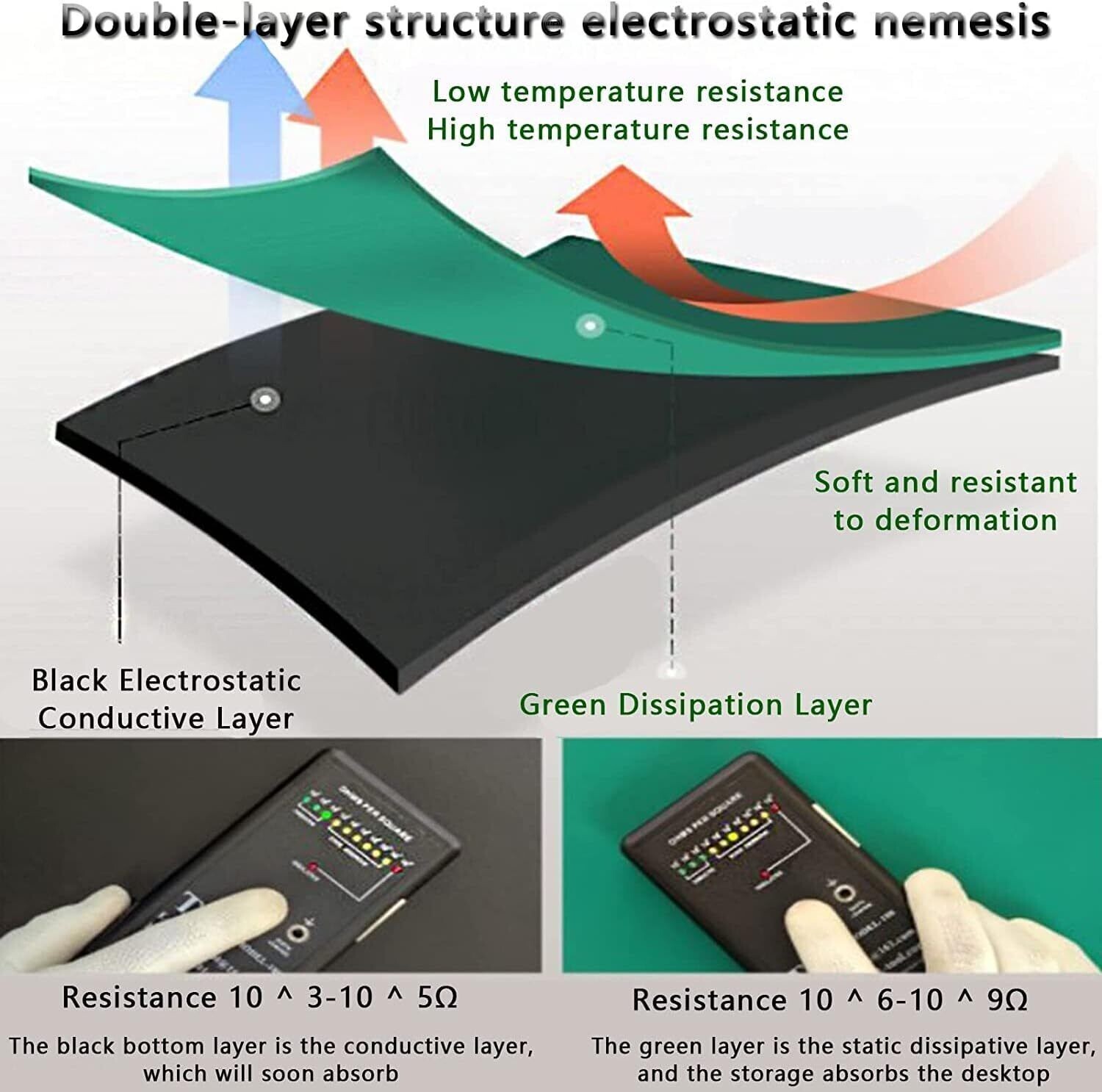 REPAIR 39″x24″ ANTI STATIC ESD MAT FOR WORK BENCH,PHONE PC TABLE LAPTOP ASSEMBLY
