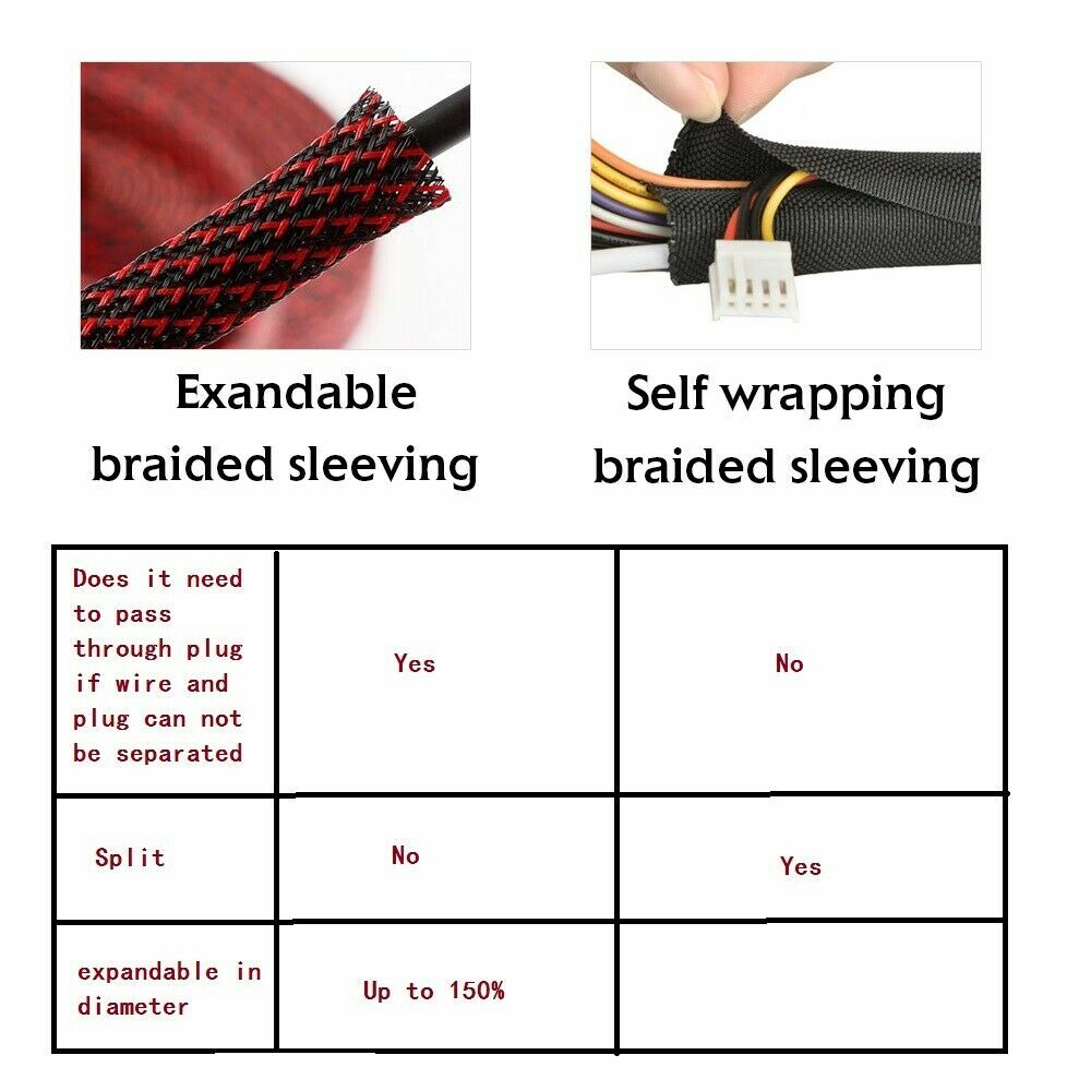 Wire Split Braided Cable Black Sleeving Loom Tubing Sheathing Cord Organizer Lot