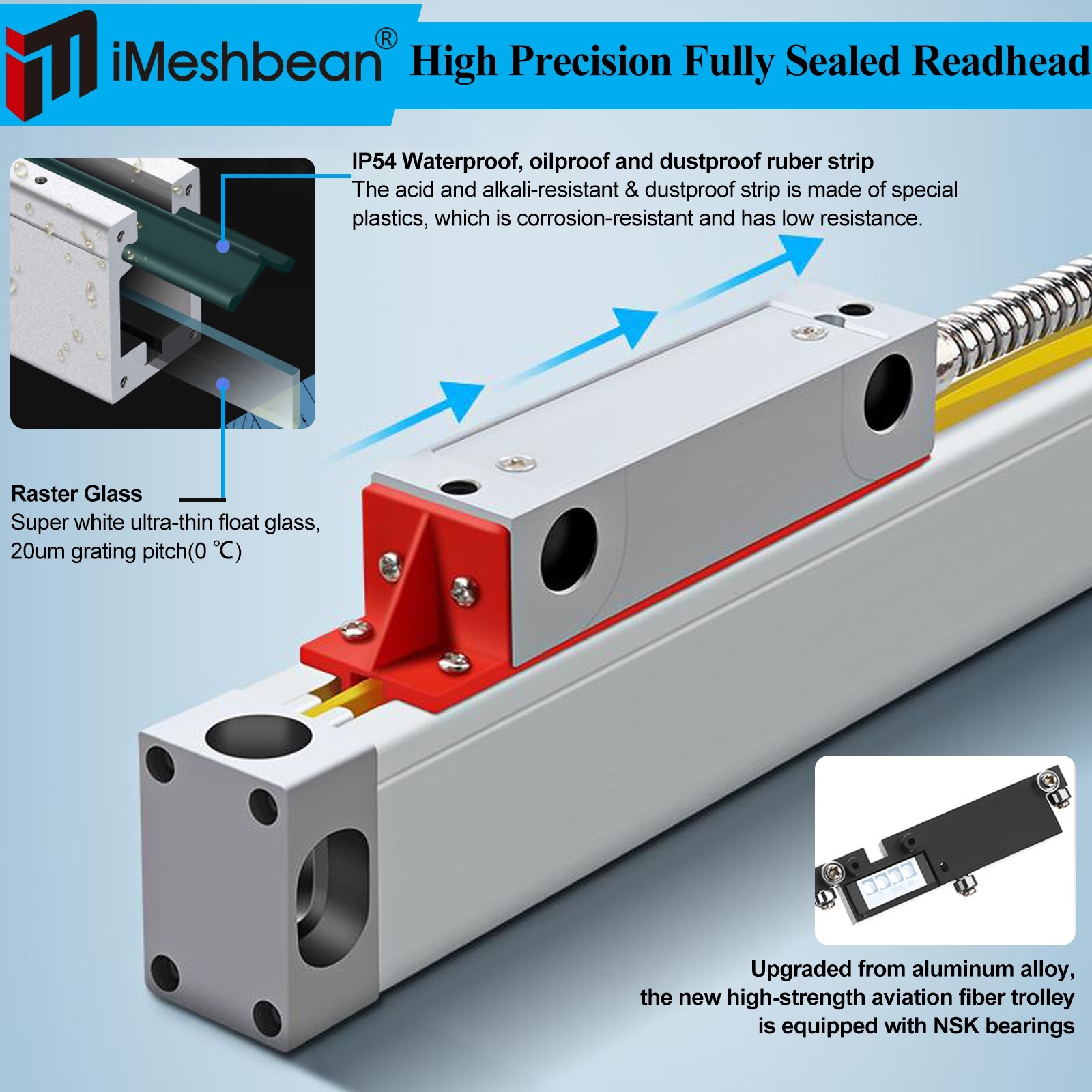 Linear Scale Digital Readout 2/3 Axis DRO Display Kit for Bridgeport Mill Lathe