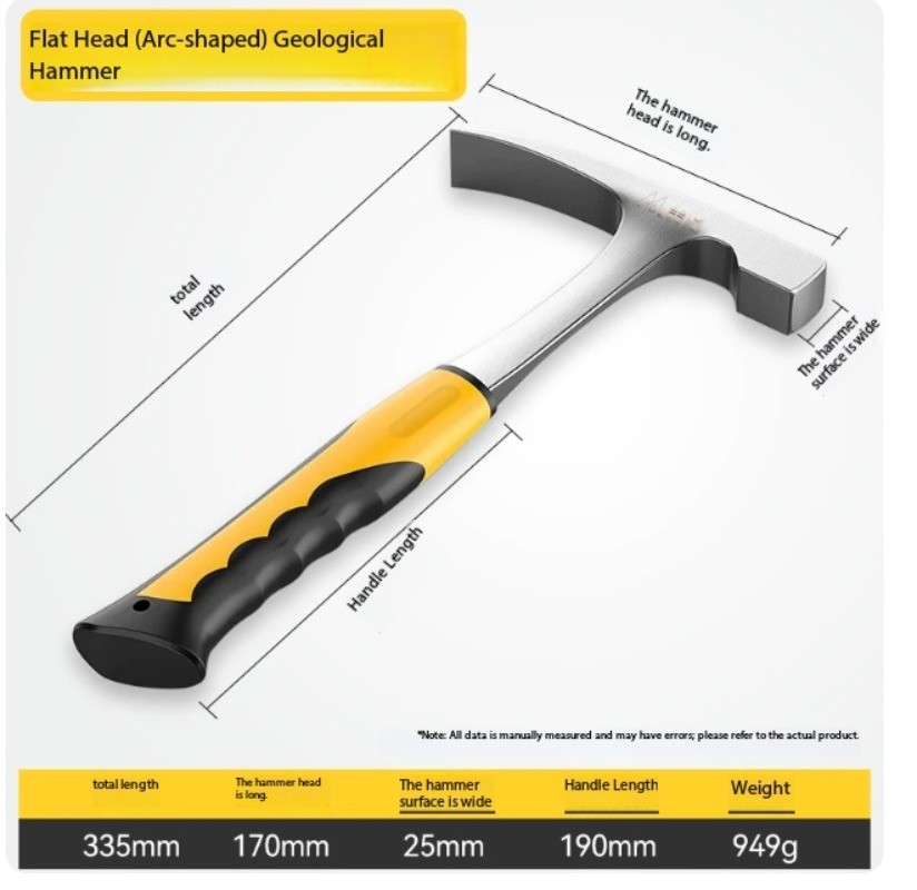 Pointed and Flat-Head Rock-Breaking Hammers for Climbing, Quarrying, and Mining