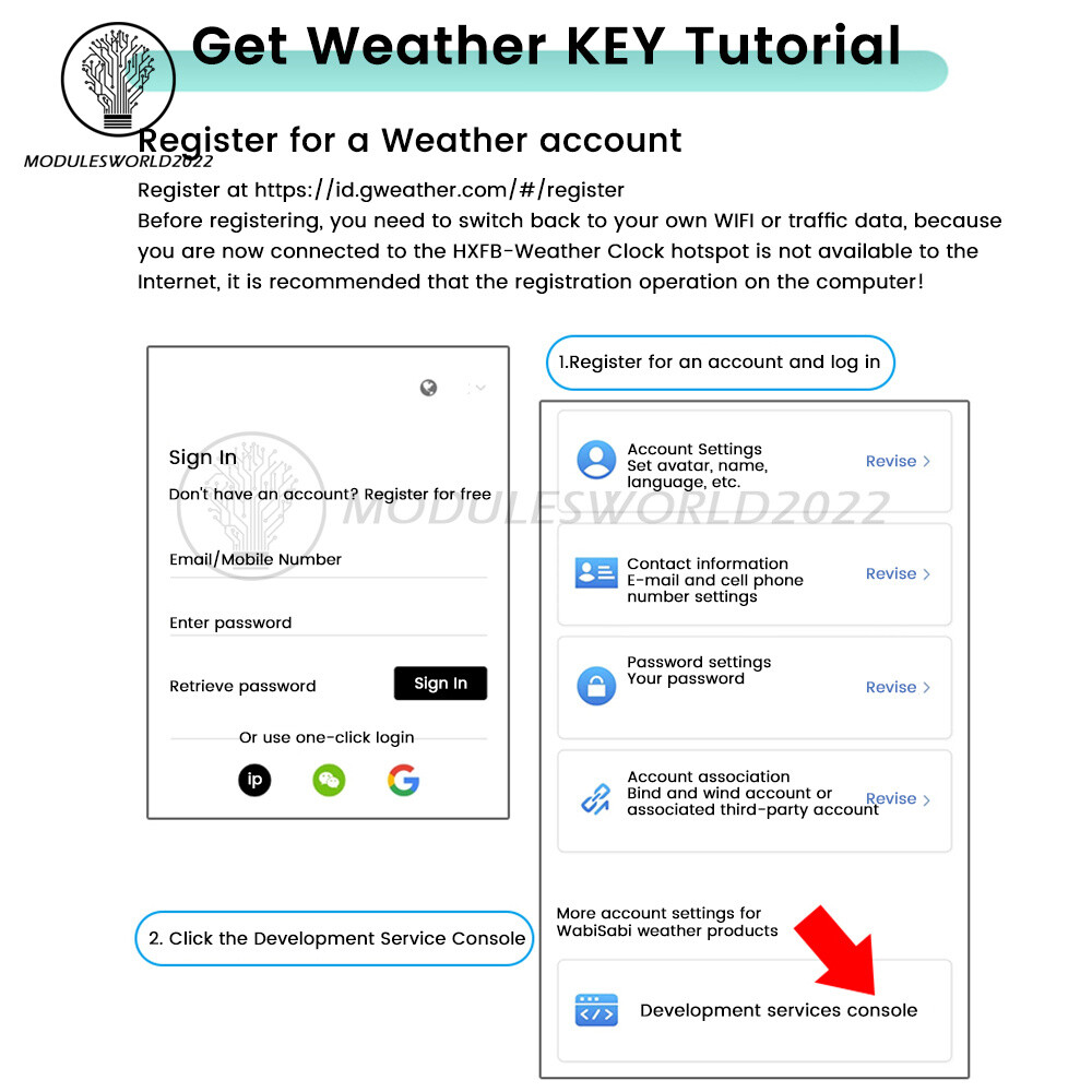 DIY ESP8266 Mini Weather Forecast Electronic Clock Kit 0.96″ OLED Display+Shell