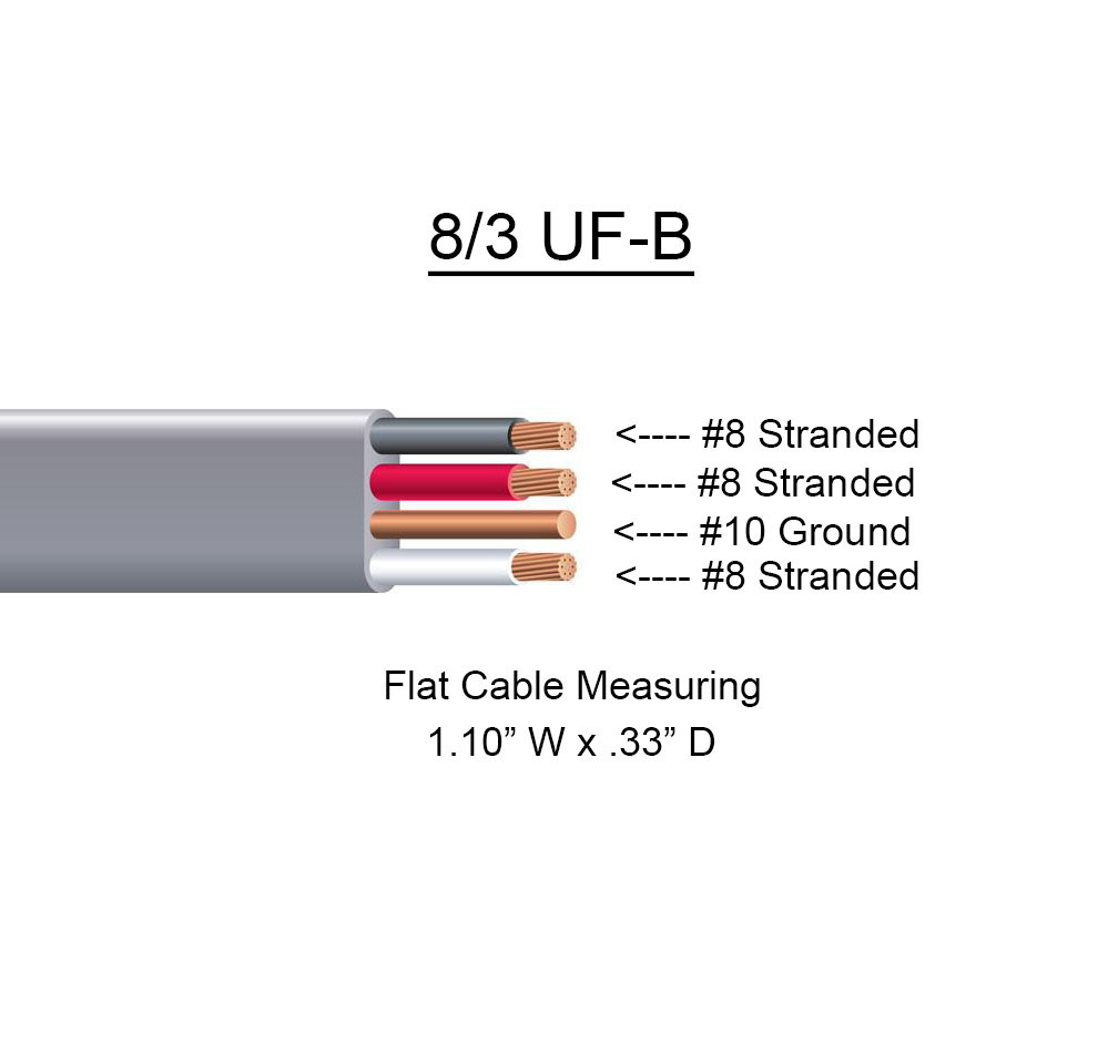 8/3 UF-B x 65′ Southwire Underground Feeder Cable