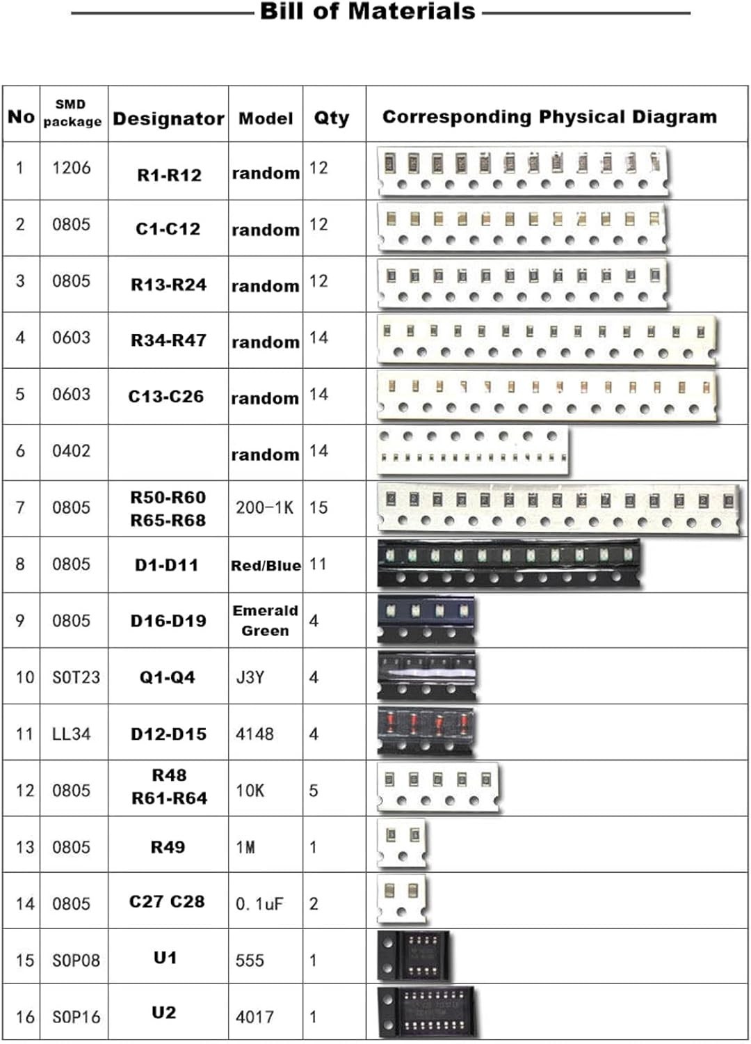 DIY SMD SMT Welding Practice Board EK7028 – Essential Training for Beginners