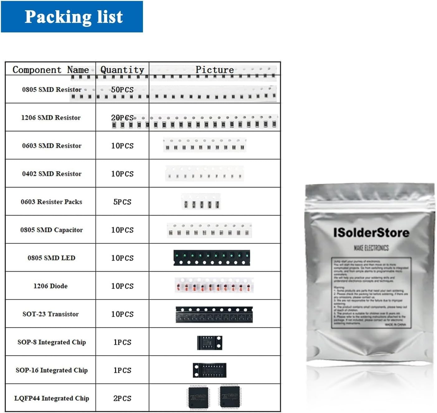 SMD/SMT Components Practice Board – Electronic Project Kits DIY Soldering Ski…