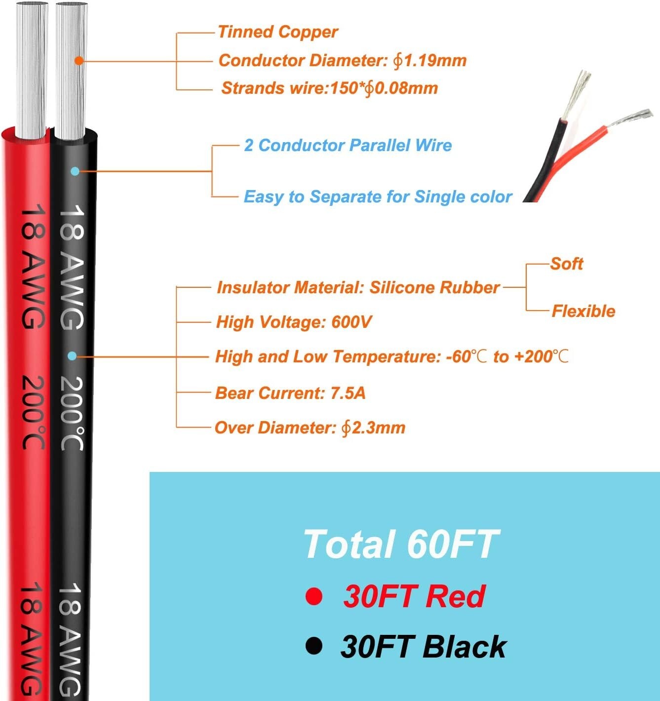 18 Awg Silicone Electrical Wire 2 Conductor Parallel Wire line 60ft, Black 30ft