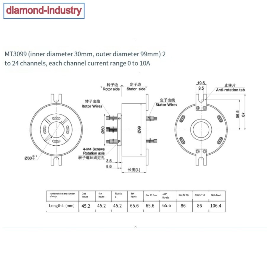 rotating conductive slip ring outer diameter 99mm 24/6/8/10/12 circuits