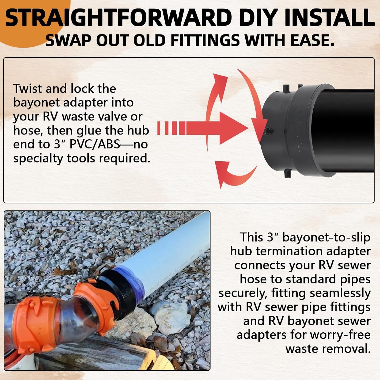 3″ RV Sewer Hose Bayonet to 3″ PVC Adapter with Thread Seal Tape, Black