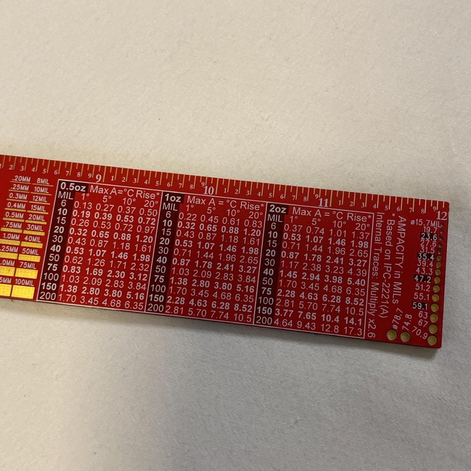 1 ft 12″ 30.48 cm Red Digi-Key PCB Ruler ND Metal Reference Electronic Engineer