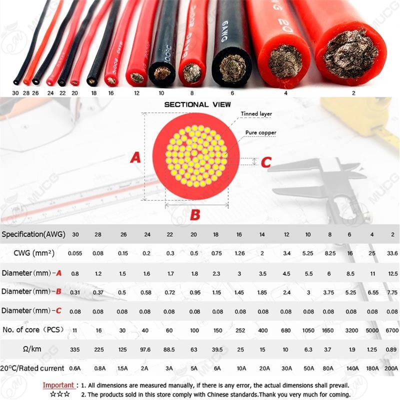 Silicone Cable Wire Car Battery Electrical 10-6Awg Automotive Copper Stranded