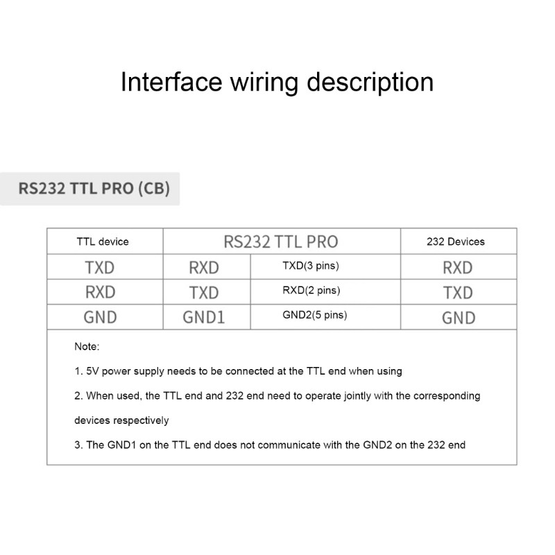 RS232 TTL Serialed Converter Module Power Isolation Multiple DB9 Male