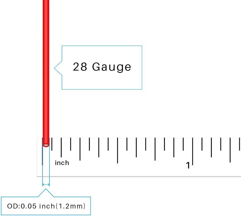 BNTECHGO 28 Gauge Silicone Wire 10 Ft Red and 10 Ft Black Flexible 28 AWG Strand