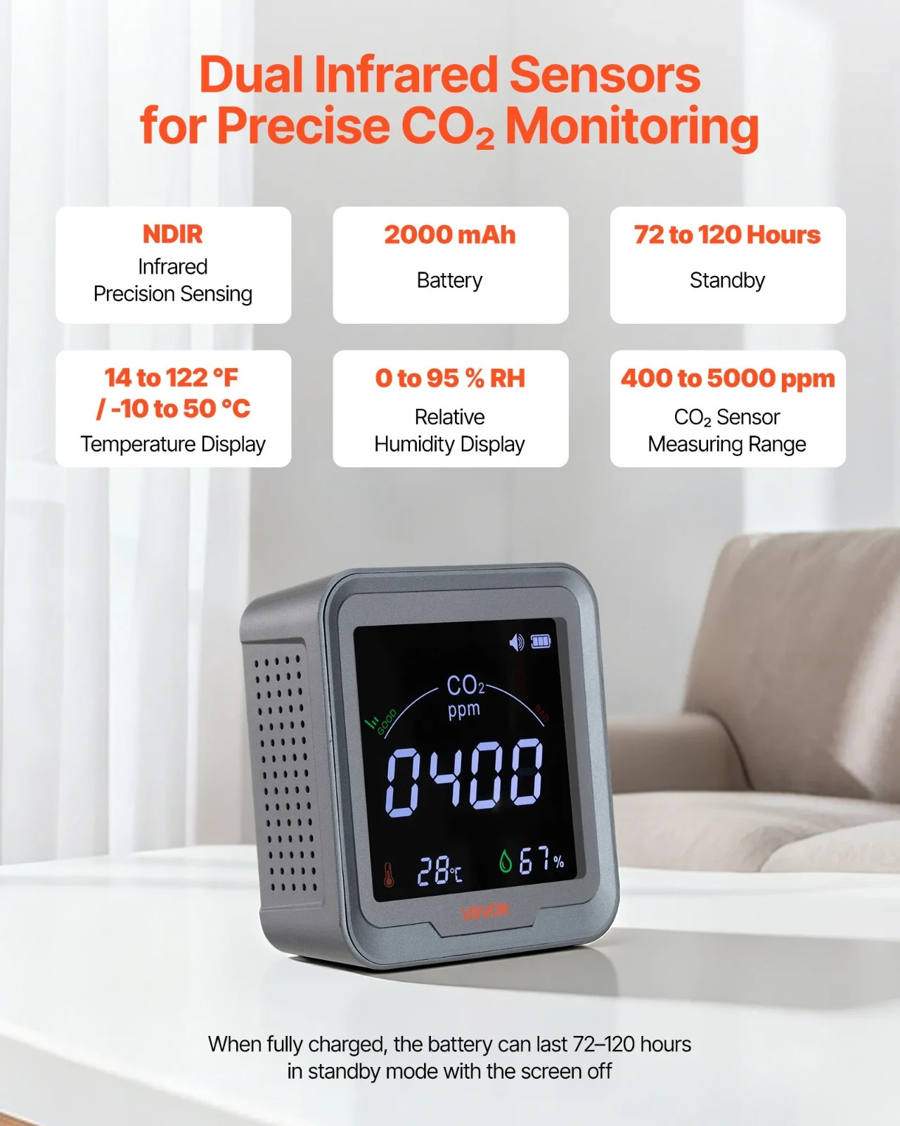 VEVOR CO2 Monitor NDIR Carbon Dioxide Detector Temp Humidity Display Portable