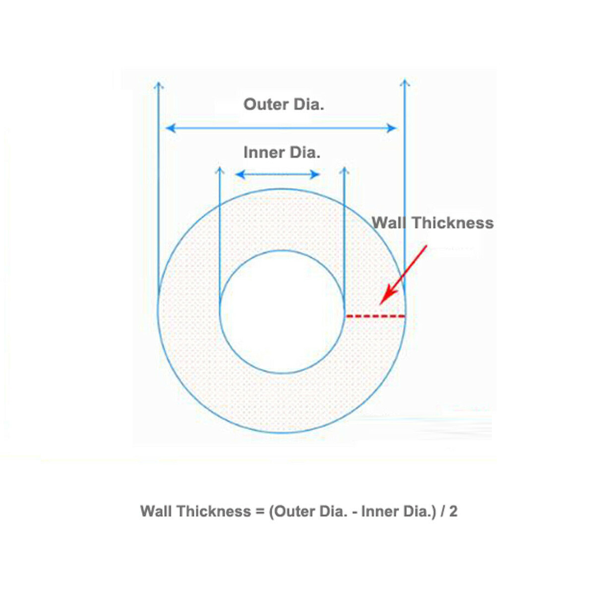 Translucent PTFE Tube/Tubing/Pipe ID 0.3~8.4mm for 3D Printer Transformer 150V