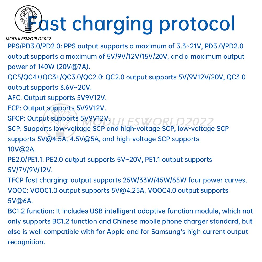 100W 140W Full Protocol Fast Charging Module DIY Circuit Board Charger Module