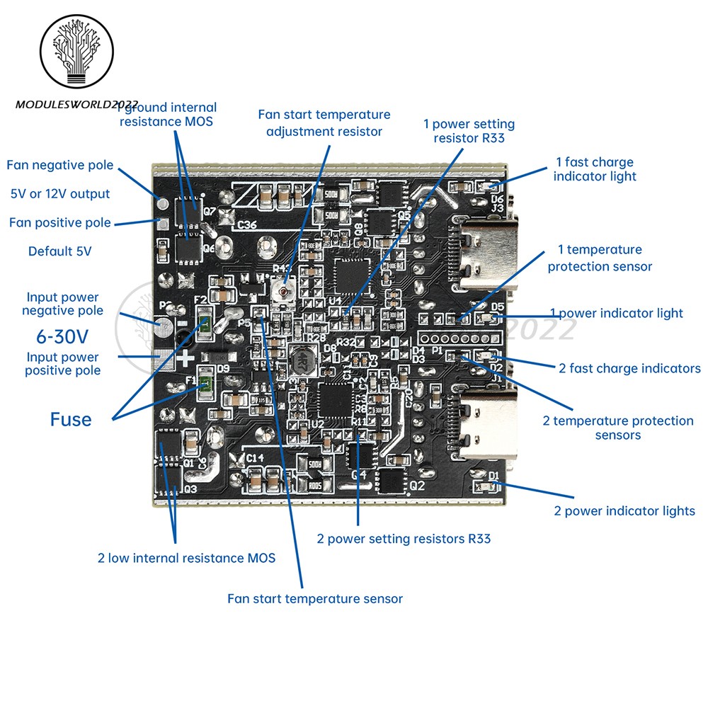 100W 140W Full Protocol Fast Charging Module DIY Circuit Board Charger Module