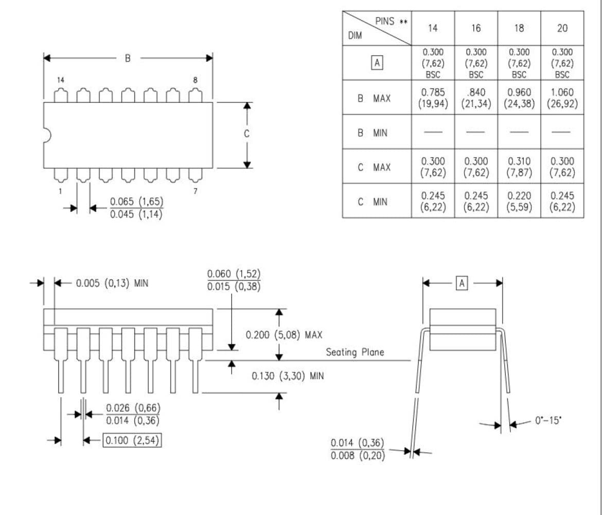 Bridgold 20pcs CD4511BE CD4511 4511 CMOS BCD-to-7-Segment Latch Decoder…