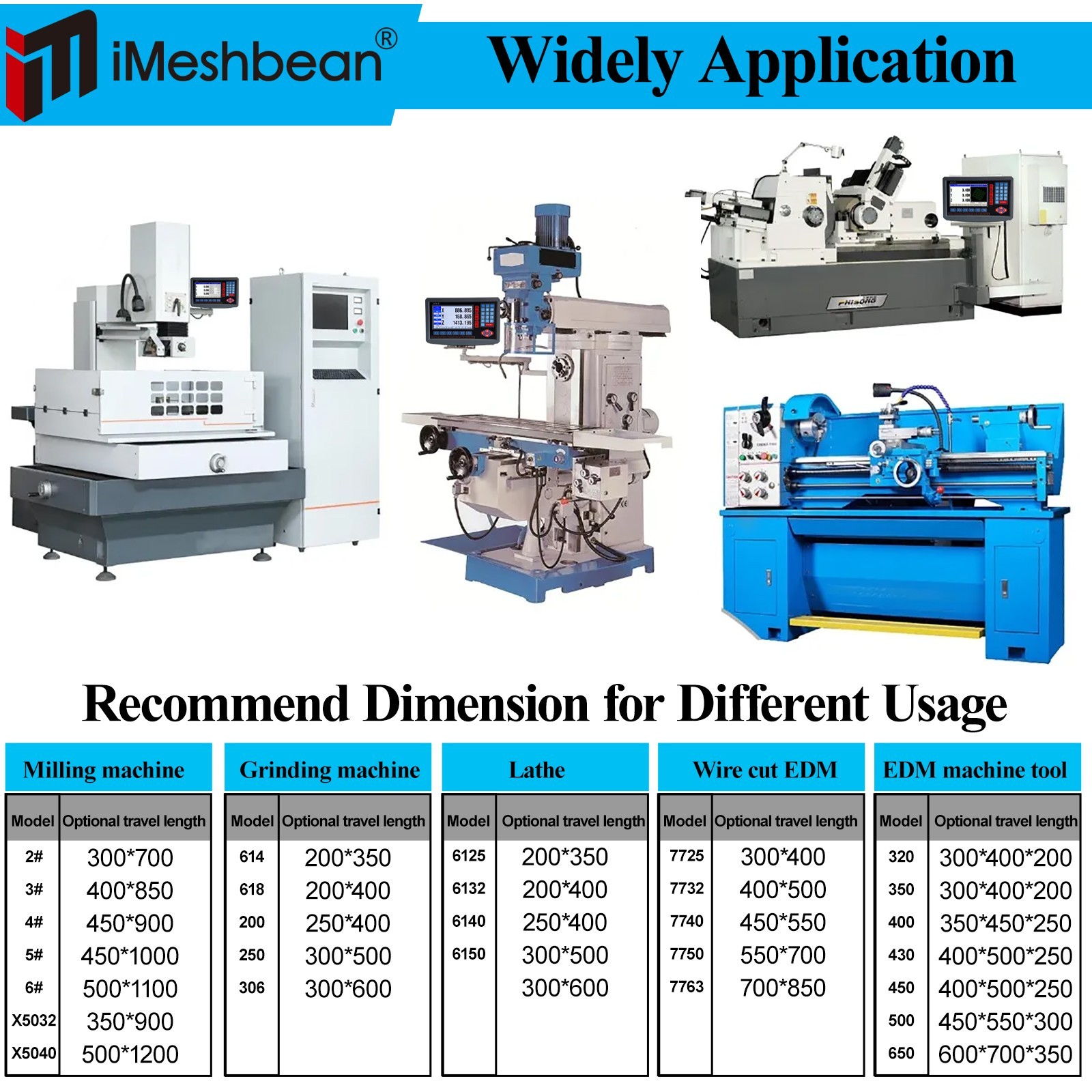 2/3 Axis Digital Readout Linear Scale DRO Display 5μm for Bridgeport/Knee Mill