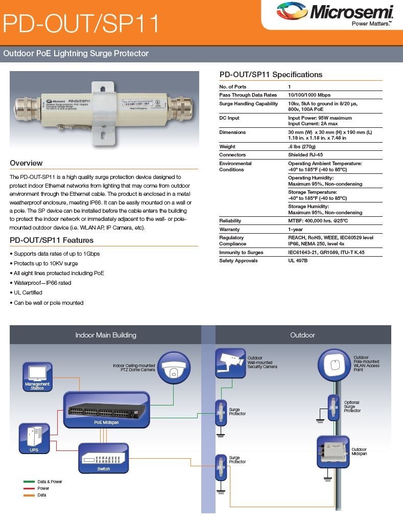 Microsemi New PD-OUT/SP11 Outdoor PoE Lightning Surge Protector, 1-port