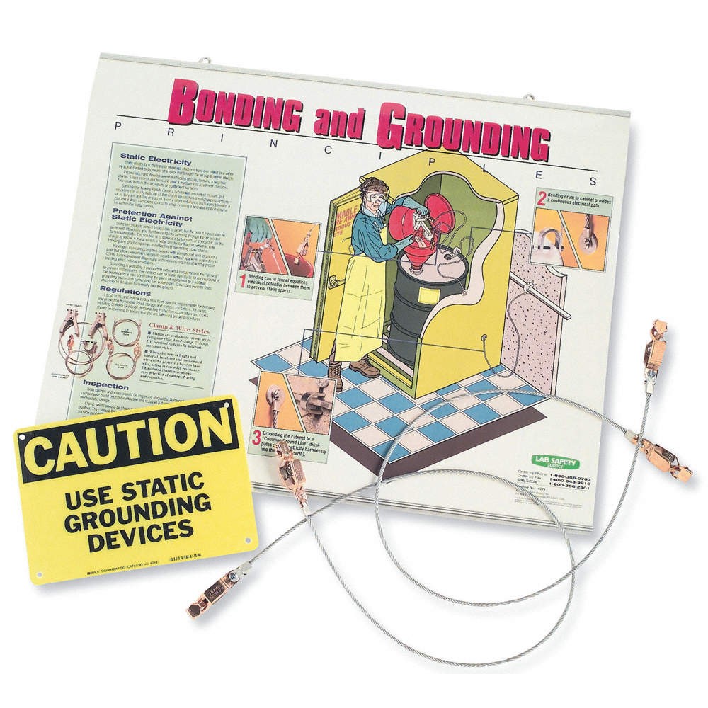 GRAINGER APPROVED 8AAF9 Grounding Kit,(4) Allgtr Clips,(2) 3ft 8AAF9