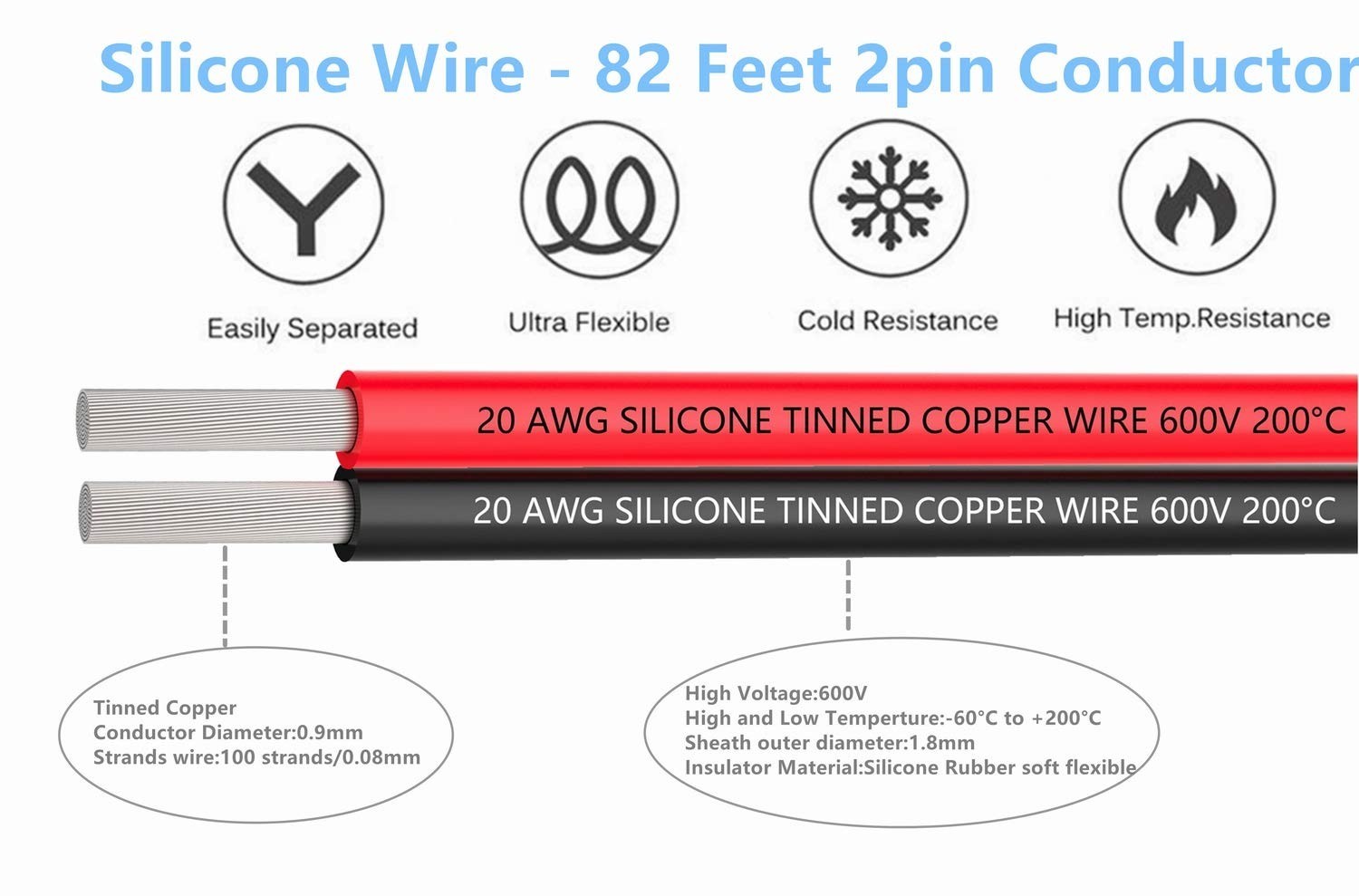 20 AWG Silicone Electrical Wire 30ft 2-Conductor, 100 Strands, 600V, Flexible