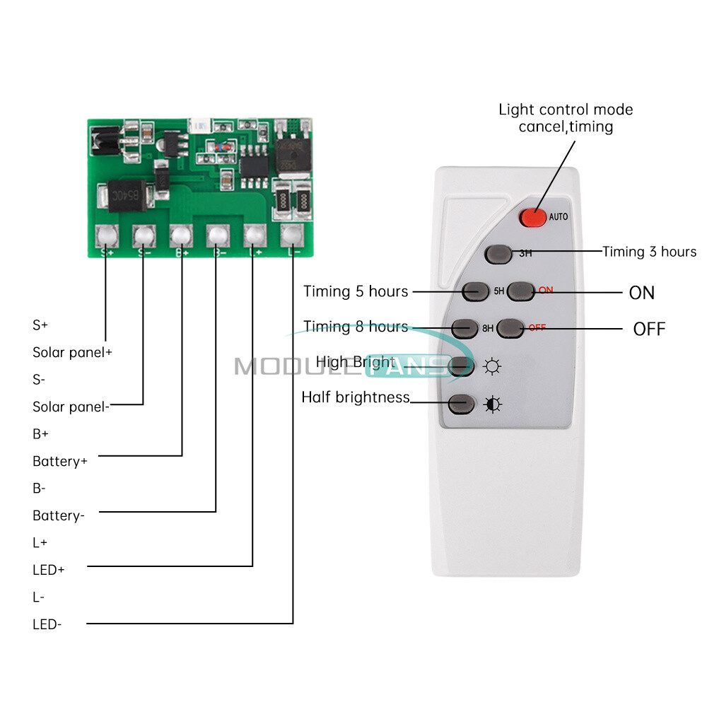 6.4V 7.4V 11.1V 12V Solar Street Light Driver Control Board + Remote Controller