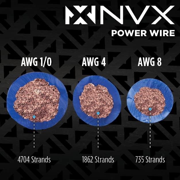 True 4 Gauge AWG 100% OFC Amplifier Wiring Kit 4 | Power