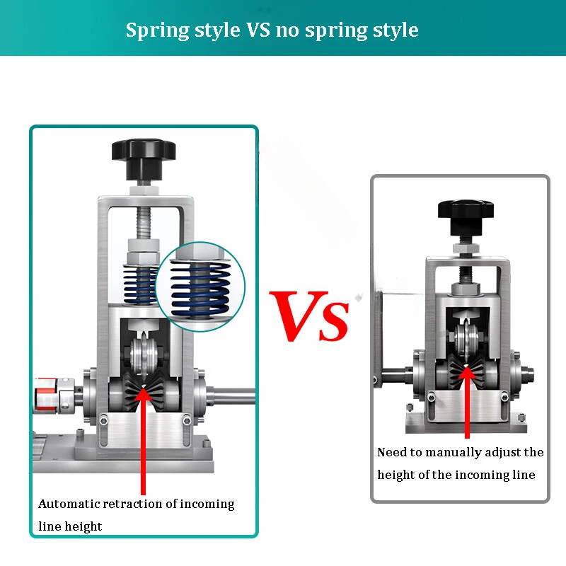 Hand-operated Wire Stripping Machine Waste Copper Cable Stripping Recycling Tool