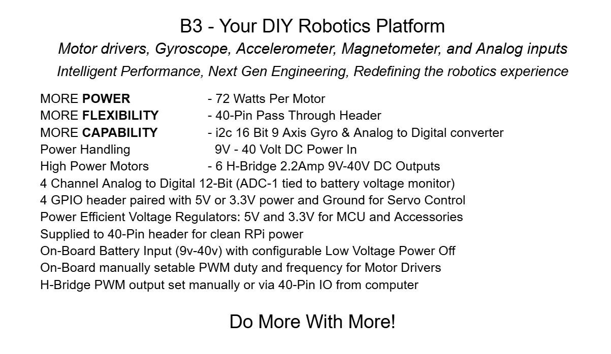 RPi Robot Motor Driver (6)H-Bridge Toshiba Gyro ADC 40-Pin Raspberry Pi AI Hat