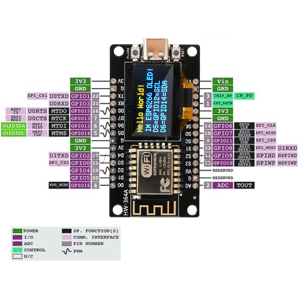 1-10Piece Type-C/Micro USB 0.96″ ESP-12F Nodemcu ESP8266 WIFI Development Board
