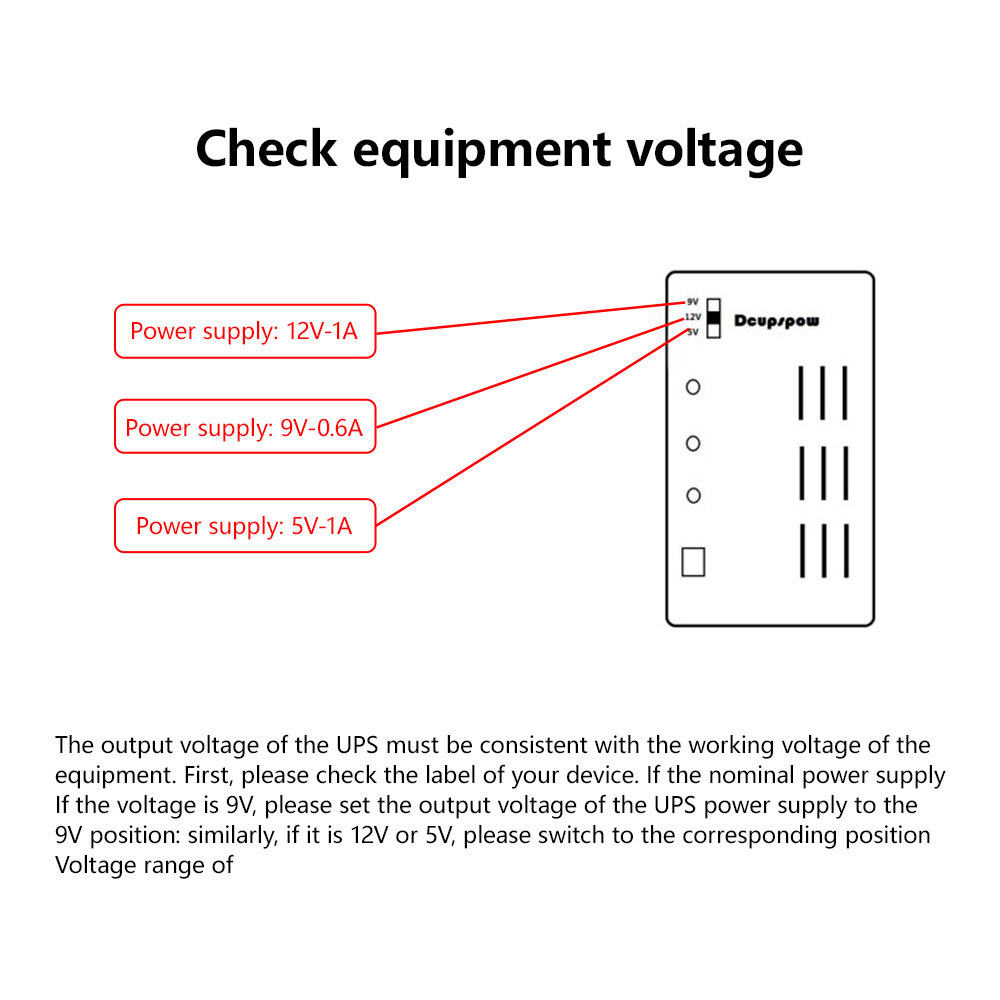 DC 5/9/12V Adjustable Voltage 5.5*2.1mm UPS Power Socket Power Adapter US/EU
