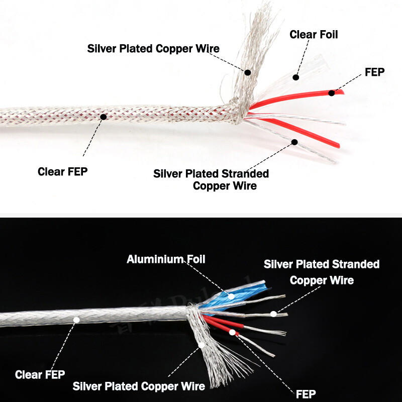 PTFE Cable Wire 2/3/4/6 Core High Temp Shielding Silver Plated Copper Wire Cable