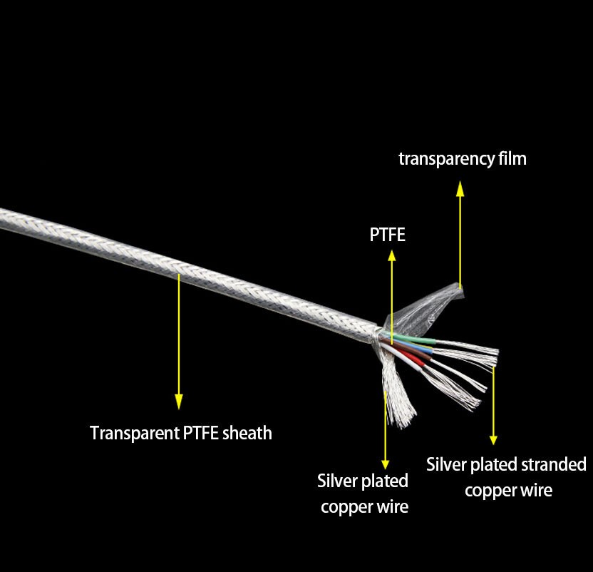PTFE Silver Plated Shielded Wire Multicore Strand Copper Wire 2*0.15mm²-6*0.2mm²
