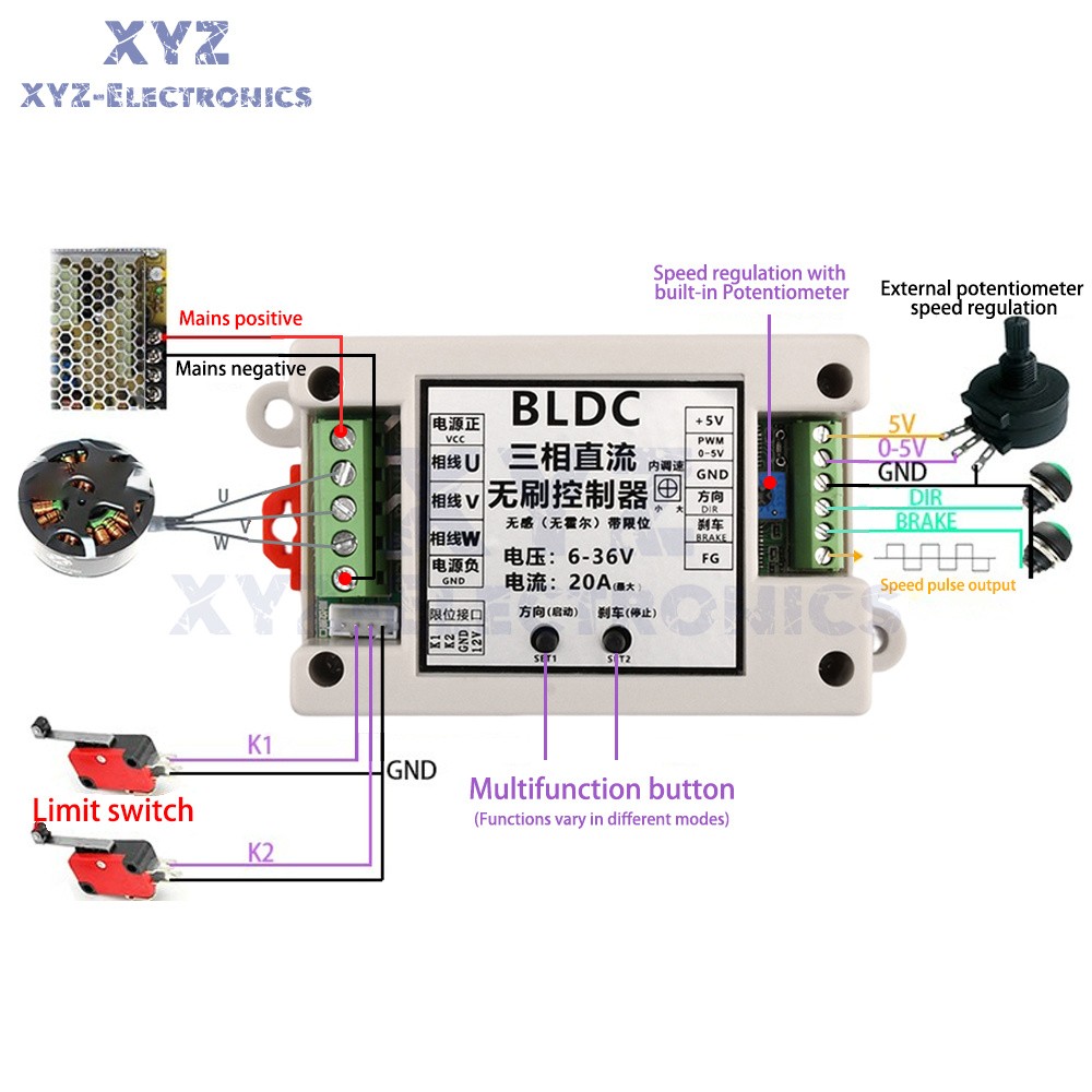ZS-X14 400W BLDC 3-phase DC Brushless Driver Control Board Motor Controller
