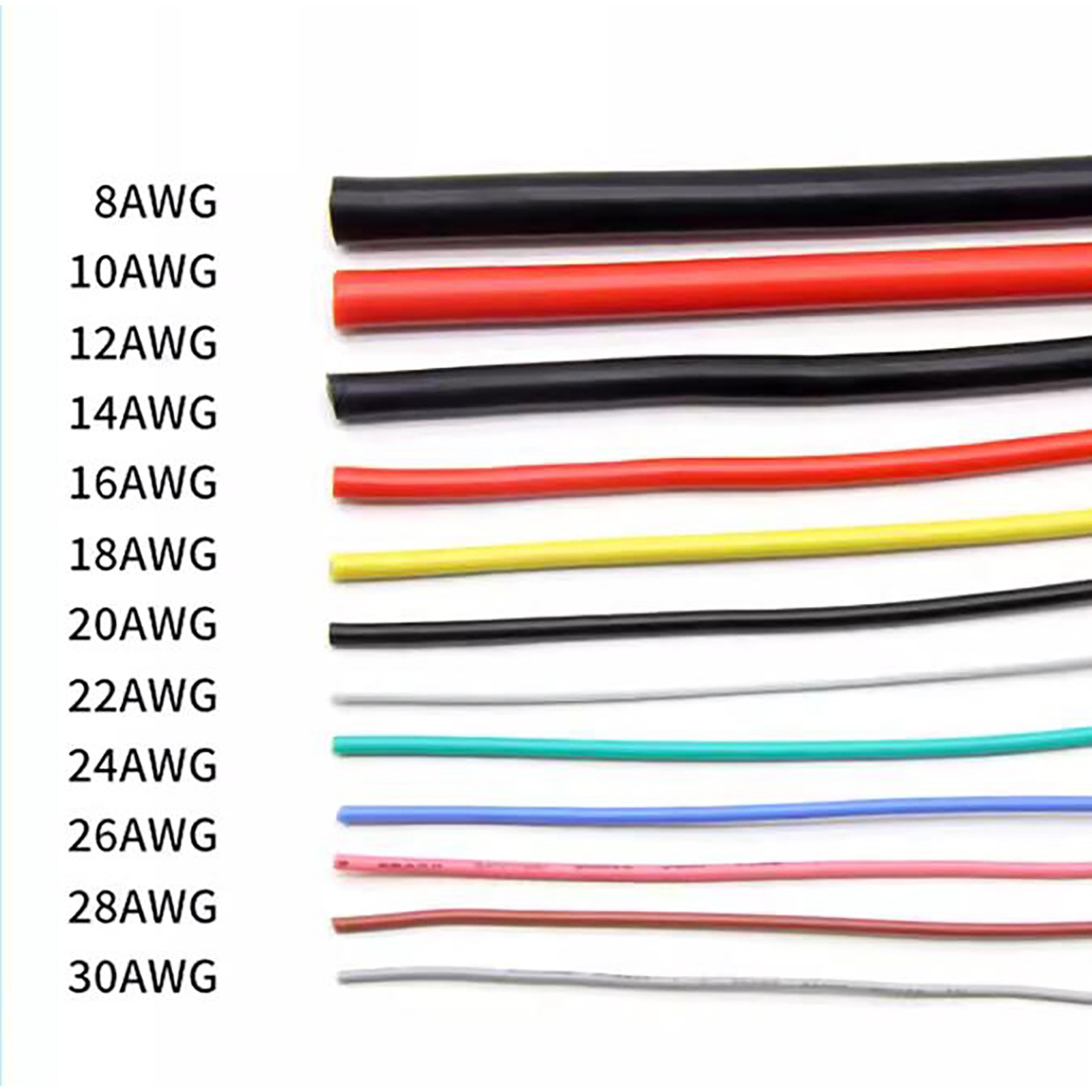 UL 3135 Flexible Soft Silicone Wire Cable 10/12/14/16/18/20/22/24/26/28/30 AWG