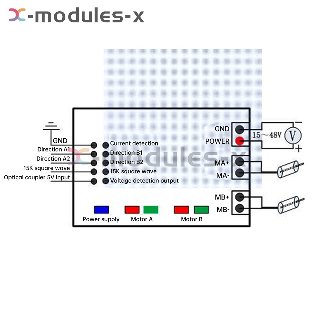 H-bridge 100A DC Motor Drive Module High Power Motor Speed Control 2 Channel DIY