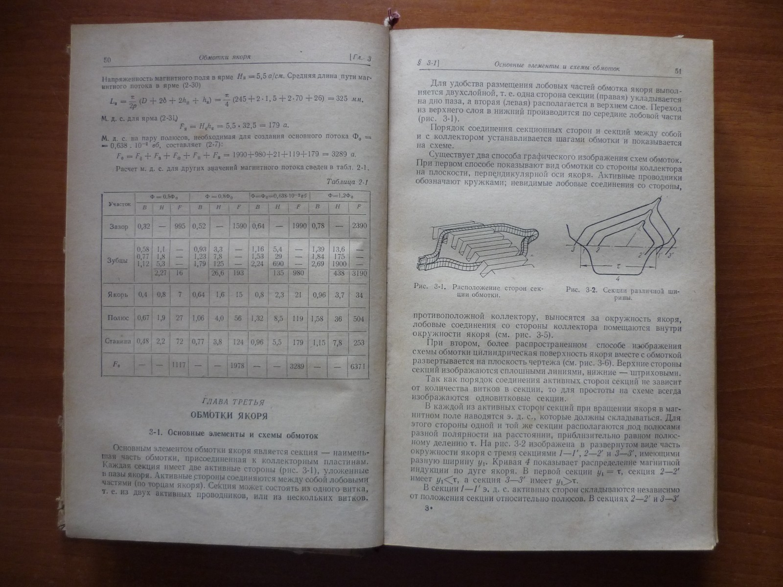 Russian Soviet Reference Electrical Machines Transformers & Converters USSR 1960