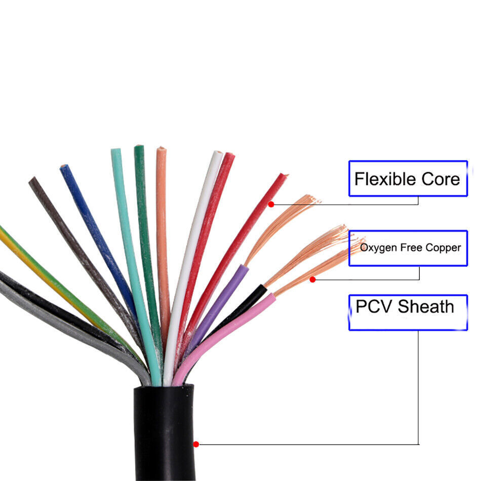 14/16/20 Core RVV Copper Cable Power Monitor Wire PVC Sheath 0.3/0.5/0.75-1.5mm²