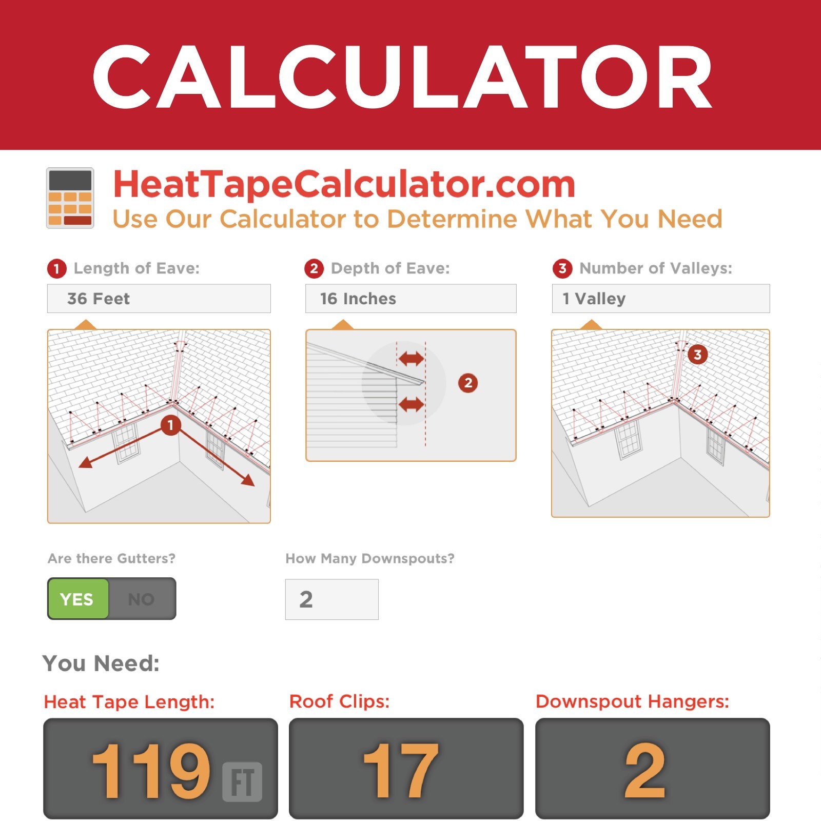 Heat Tape Pro,120V,10ft Power Cord, Roof and Gutter Ice Dam Prevention(14 sizes)