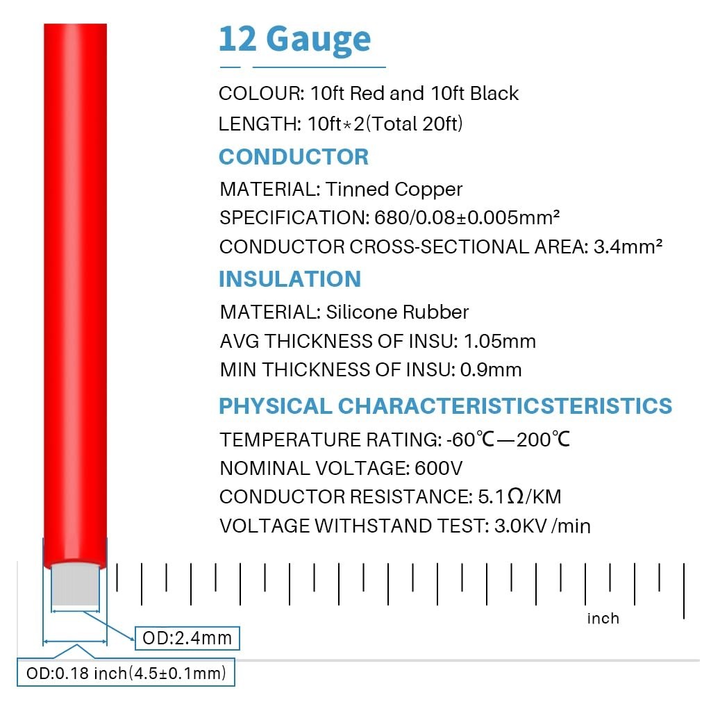 12 Gauge Silicone Wire 10 ft red and 10 ft Black Flexible 12 AWG Stranded Tin…