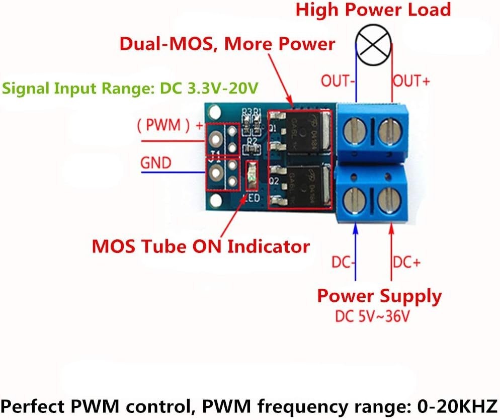 5PCS 15A 400W MOSFET PWM Switch Modules – Versatile Control for Motors & Lights