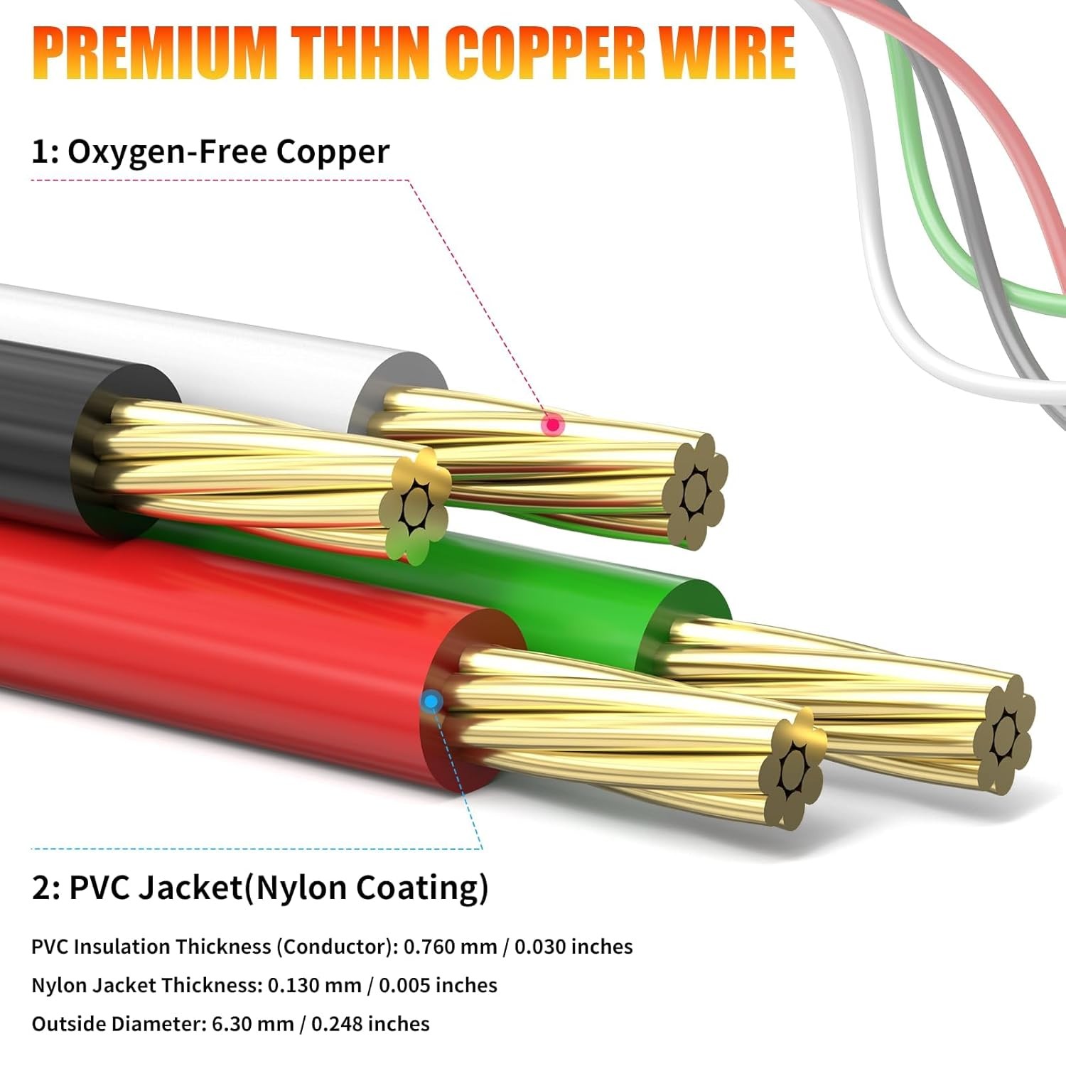 6 AWG Gauge THHN Stranded Copper Wire – 6 AWG Black, Red, White with 8 AWG Green