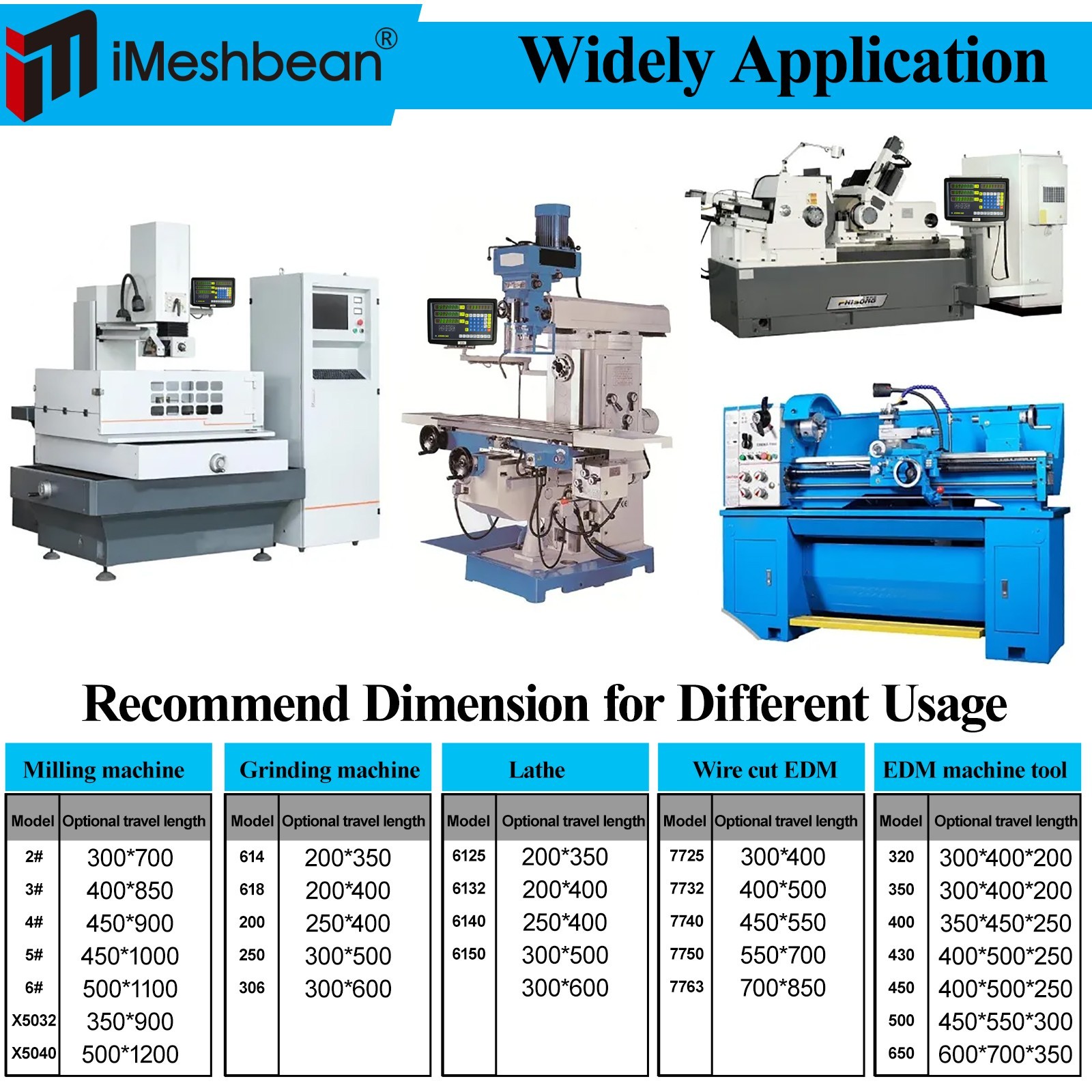 US Digital Linear Scale 2Axis/3Axis Readout DRO Display Kit CNC Milling Lathe