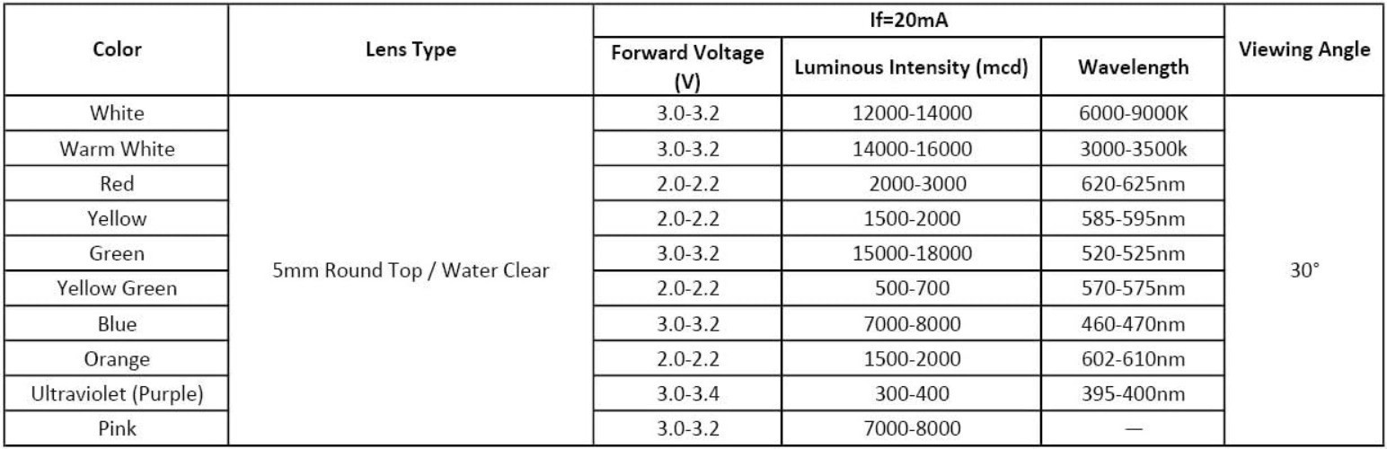 5mm Yellow Blinking LED Diodes 1.5Hz Flash Clear Round Lens 29mm Lead DC 2V