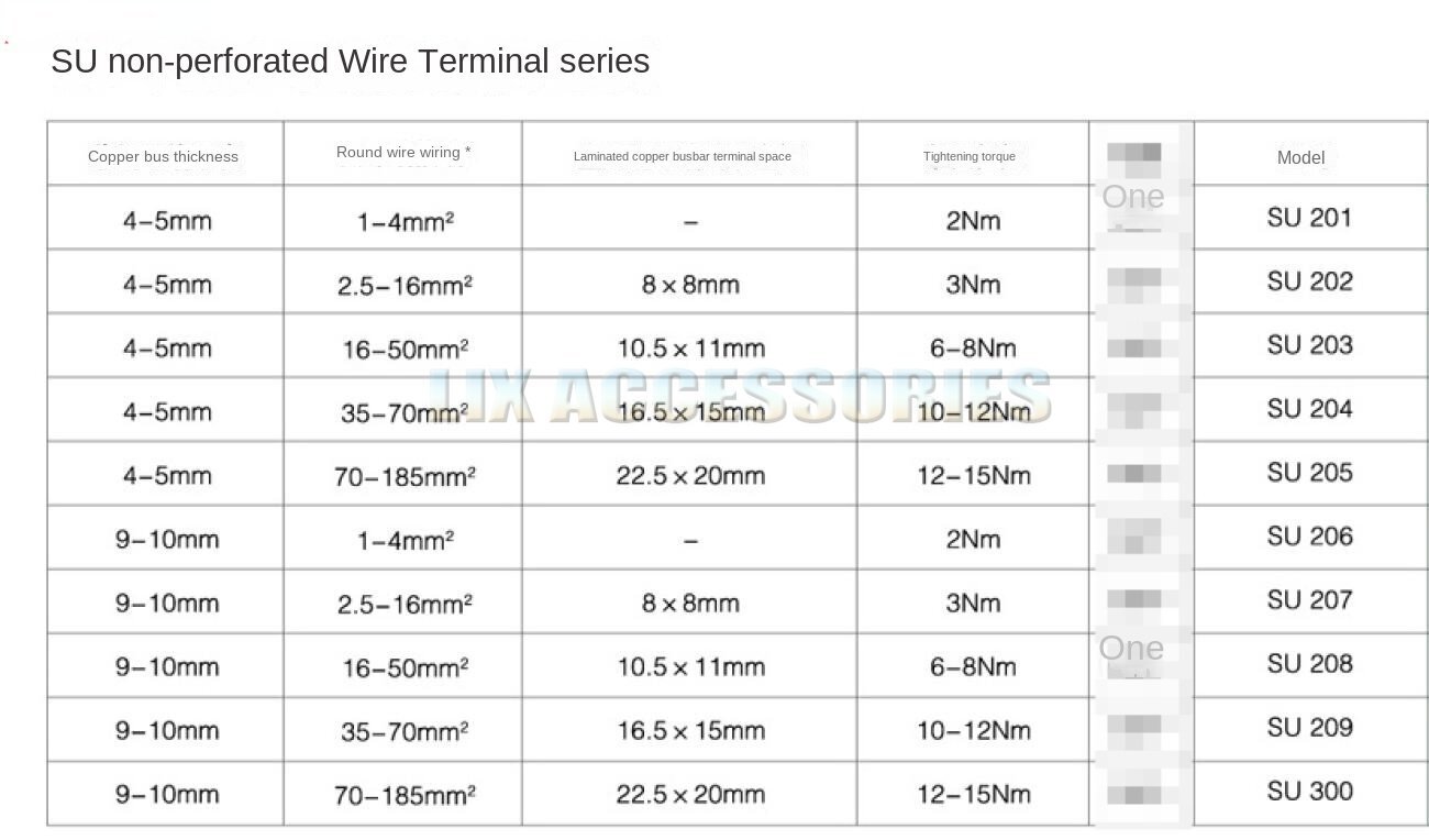 5PCS SU201 Terminal copper busbar without perforated wire connecting