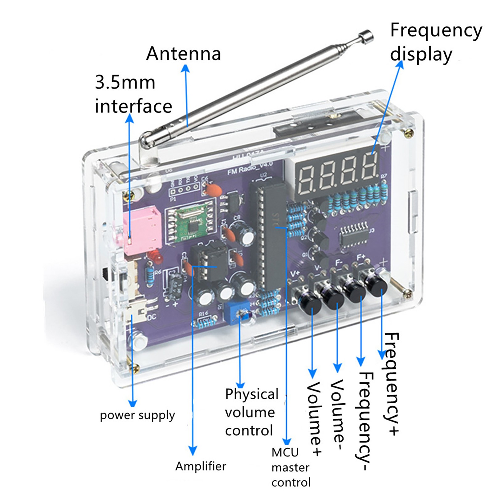 1 Set 87-108MHz TDA2822 FM Radio Module Kit Set Electronic DIY Parts with Shell