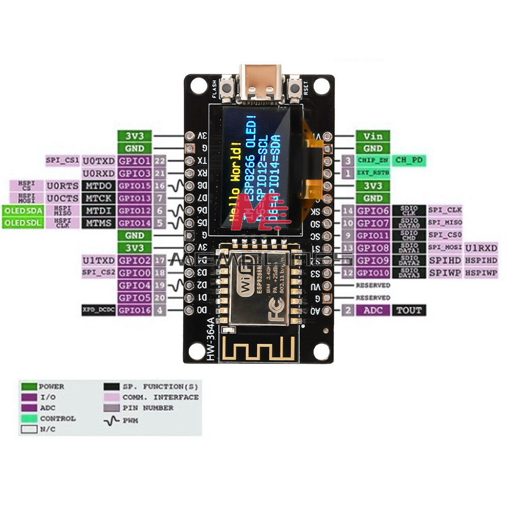 1-10Piece 0.96″ ESP-12F Nodemcu ESP8266 WIFI Development Board Type-C/Micro USB