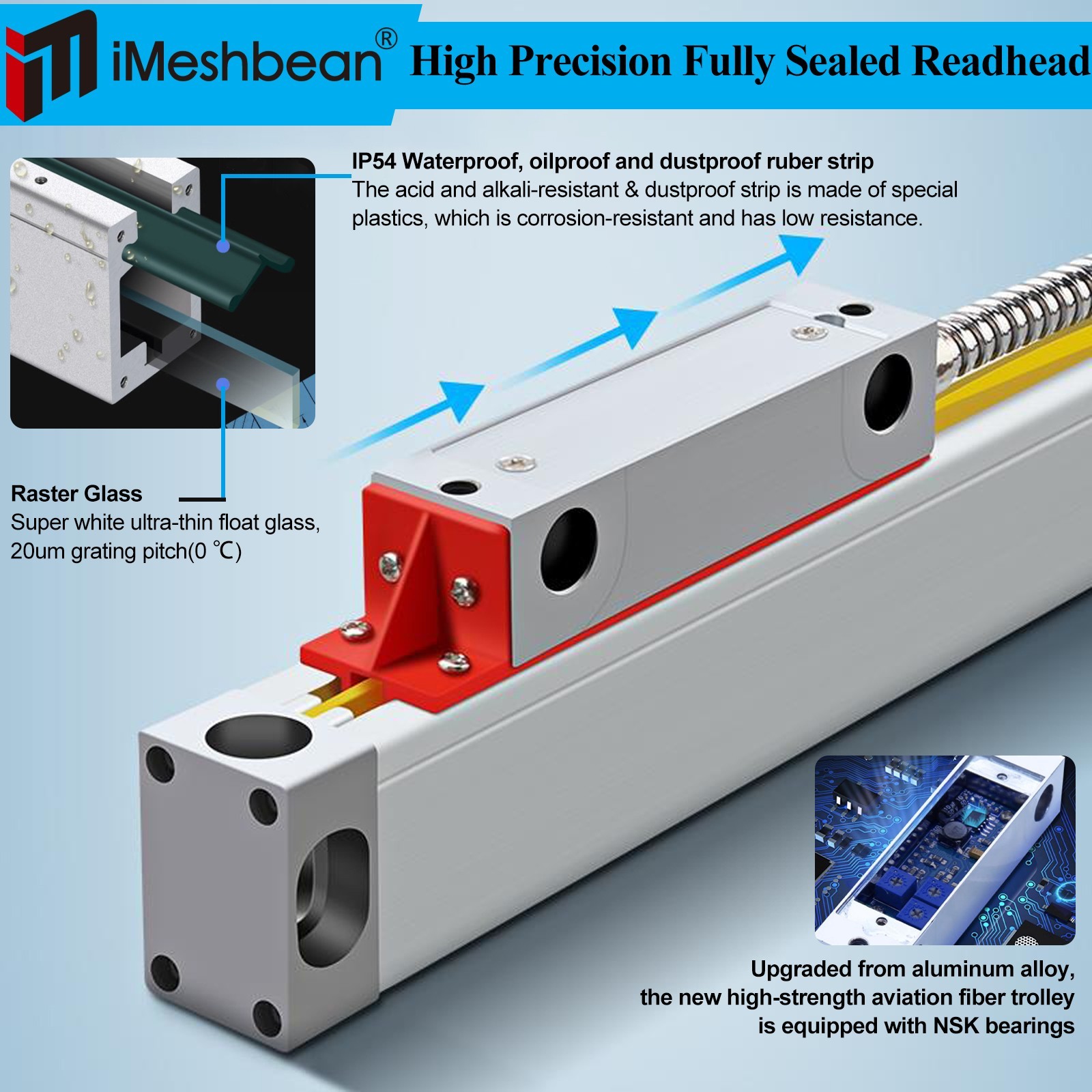 US Digital Linear Scale 2Axis/3Axis Readout DRO Display Kit CNC Milling Lathe