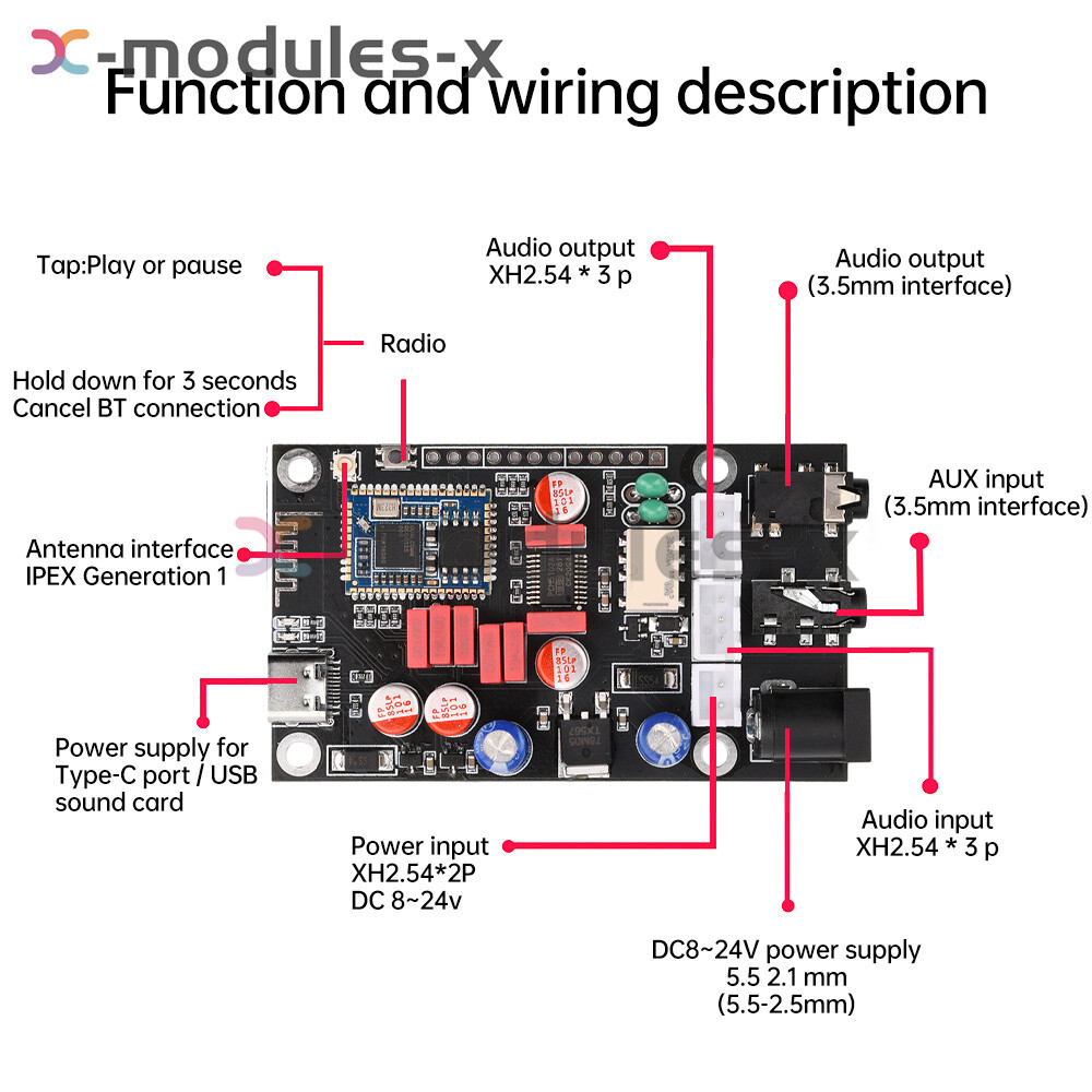 DC8-24V Bluetooth 5.1 Audio Decoder Board APTX HD QCC5125 LDAC Receiver Board
